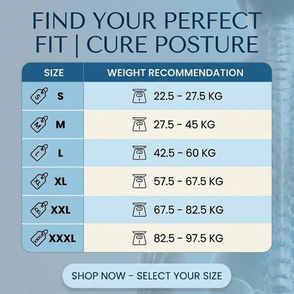 CurePosture